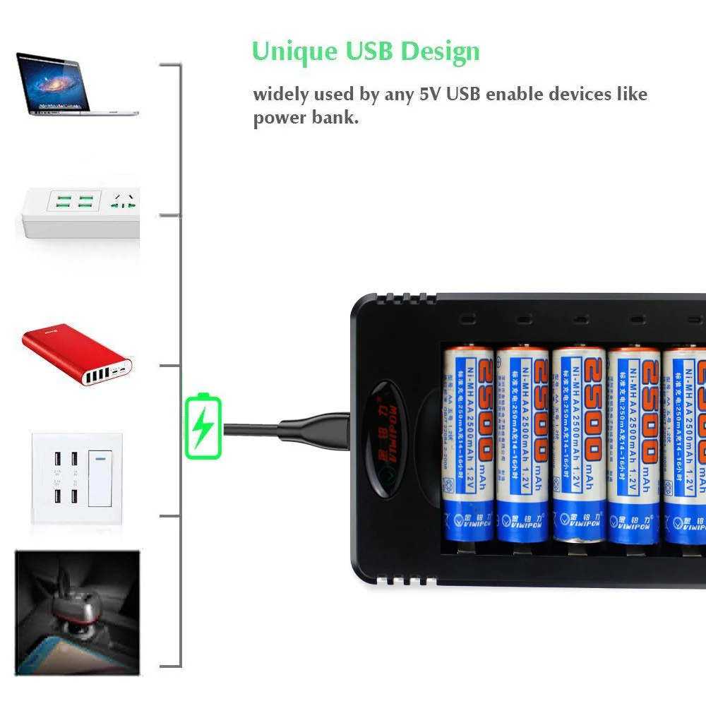 8 slot charger LED Shows 1.2V AA AAA Ni-MH Ni-CD Battery Charger with USB cable for digital products