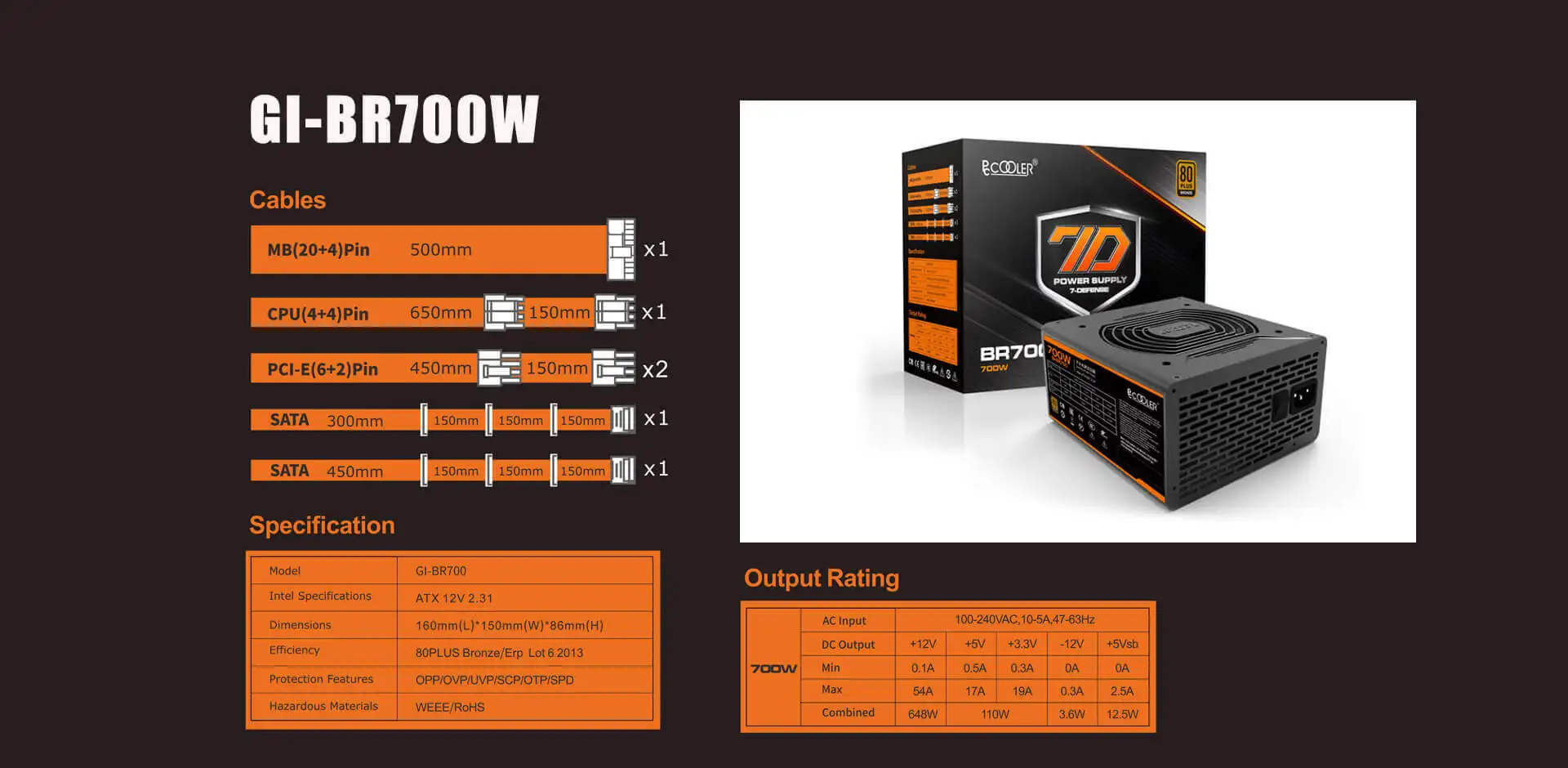 PCCOOLER блок питания GI-BR серии 700W высокой эффективности 12V выход Поддержка мощности графическая карта