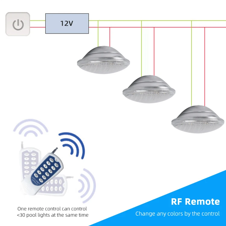 Ip68 Par ОСВЕЩЕНИЕ для бассейна Ac 12 В дистанционное управление Rgb подводный водонепроницаемый Светодиодный светильник