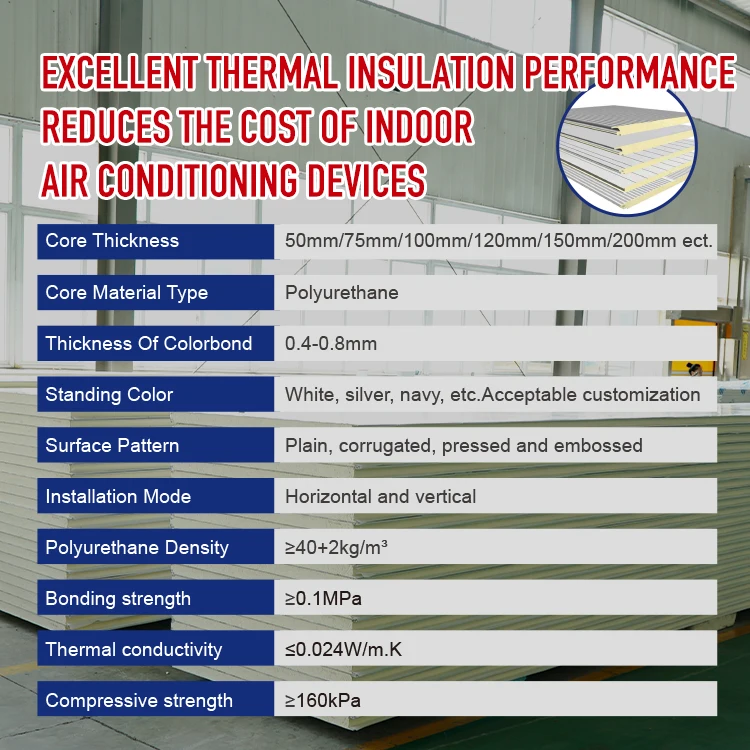 SH can be customized interior and exterior metal insulation Polyurethane wall sandwich board