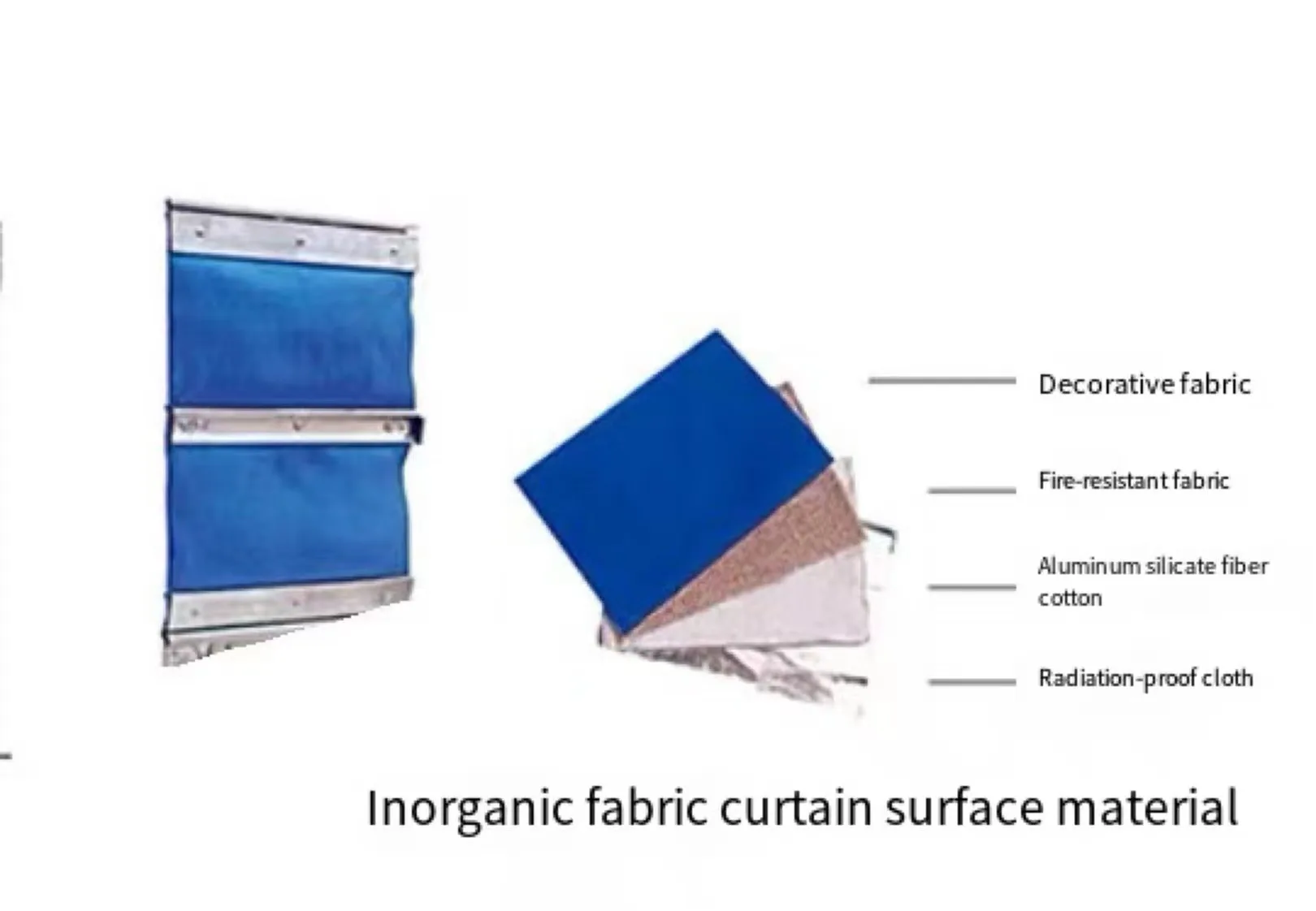 Popular warehouse, parking lot, basement commonly used inorganic cloth fire rolling shutter door