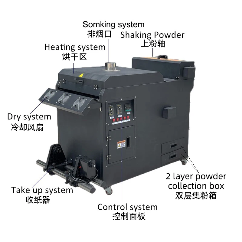 A1 CE Provided Pigment Ink Wide Format Printer 8 Color Ink 60cm Dtf Powder Shaking Machine Photo Paper Pigment Ink 150 3-5 Days