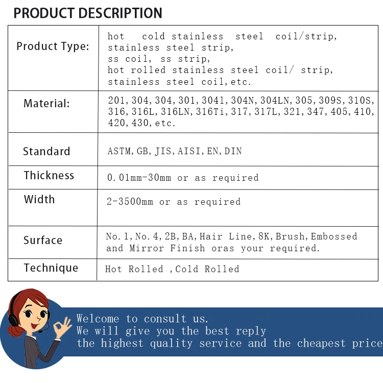 Hot Rolled 304 Stainless Steel Coil 0.7mm 0.8mm 0.9mm Large stock Low price