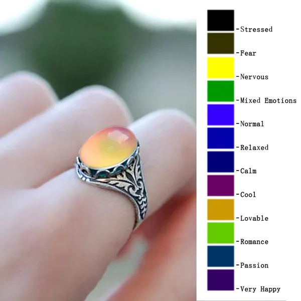 2022 Newest Hot Sell Cute Beautiful Mood Color Changing Ring