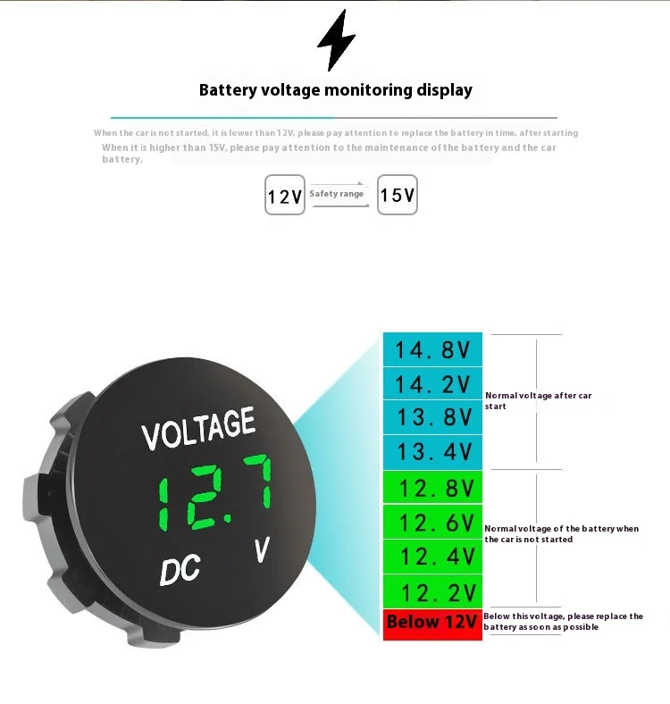 hot sale 12-24V   car battery  Waterproof LED Voltmeter Socket  or Boat Marine Motorcycle UTV Car