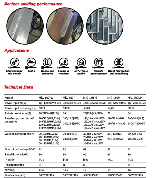 PERFECT POWER GAS/GASLESS  MIG/MAG WELDING MACHINE MIG-180P MMA FLUX CORED COMPACT INTELLIGENT CONTROL 2T/4T MEMORY