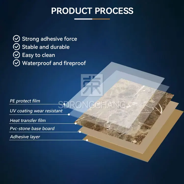 Carbon Rock Board Manufacturer Glossy Stone Grain Veneer UV Background Marble Sheet Wall Panels Faux Pvc Marble Wall Panel