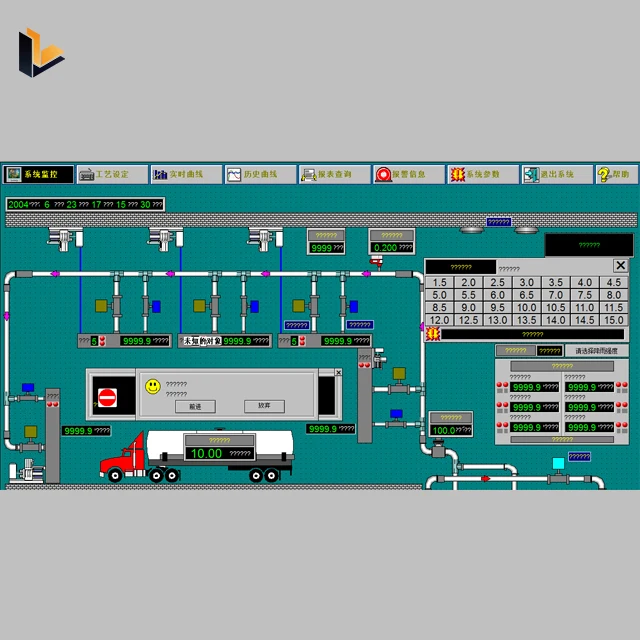 Plc со встроенным программным обеспечением для сенсорного экрана