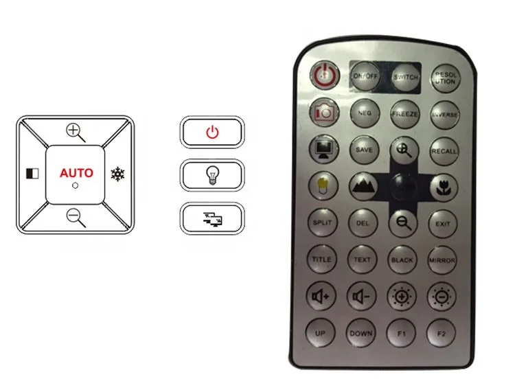 China 2.0MP 22X Optical Zoom school supplies A4 desktop Digital Visualizer with Split screen capability
