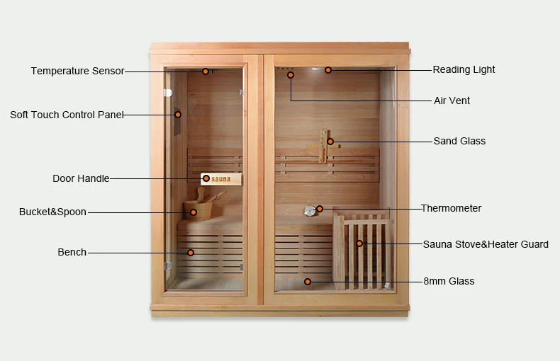 New Design Good Price Steam Sauna Traditional Sauna Room for sale