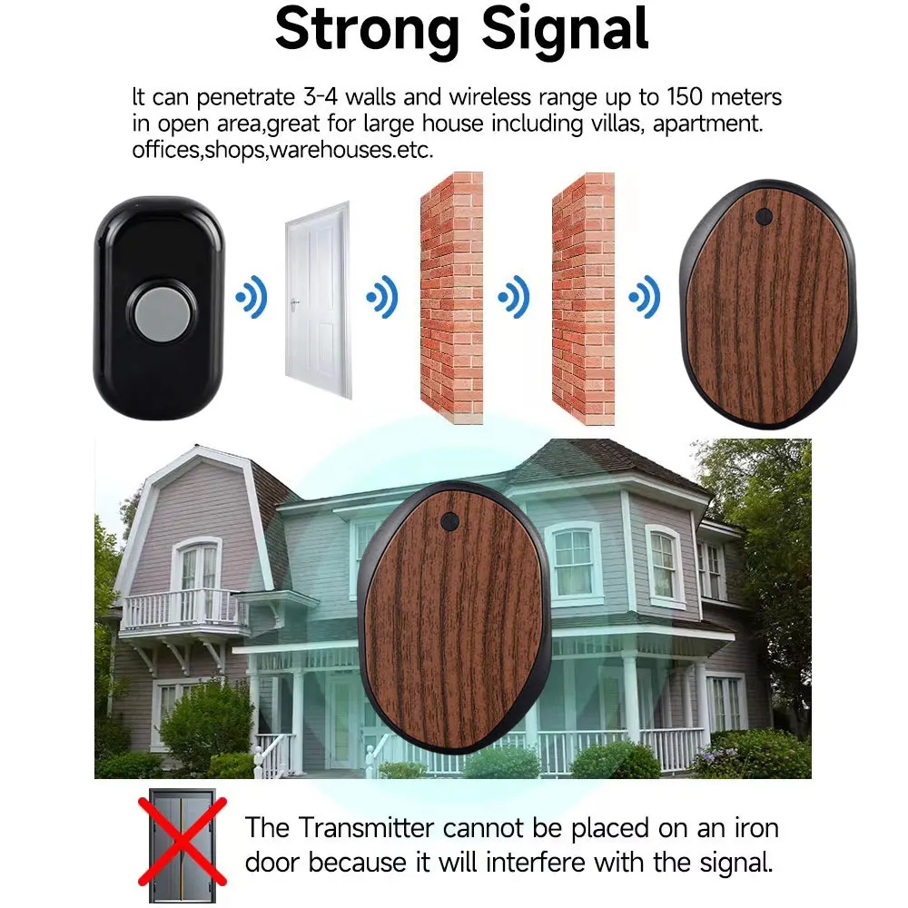 XINHUI china factory price waterproof doorchime wireless doorbell plug ringtone for home doorbell kit