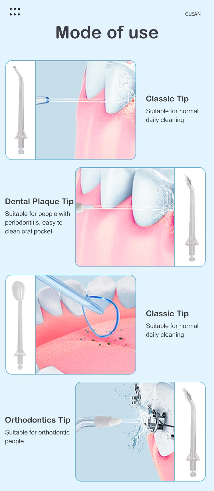 Rechargeable Portable 250ml Water Tank Cordless Water Dental Flosser Portable Oral Irrigator 5 Modes Water Flosser