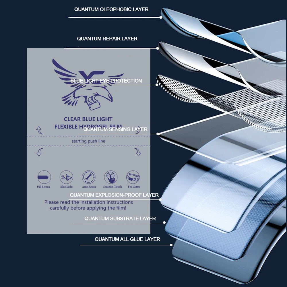 Factory Wholesale Low Price Anti Blue Light Hydrogel Film Tpu Hydrogel Film Mobile Phone Screen Protector Cutter