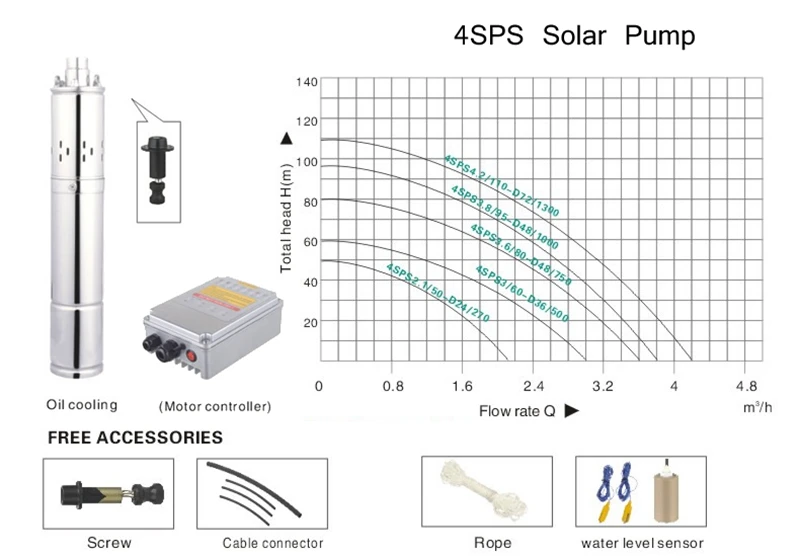 800-solar pump 134