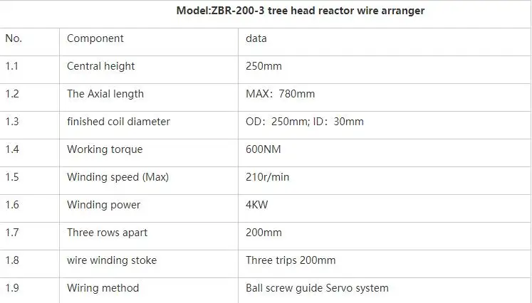 ZBR-200-3 PLC TIG coil winding machine