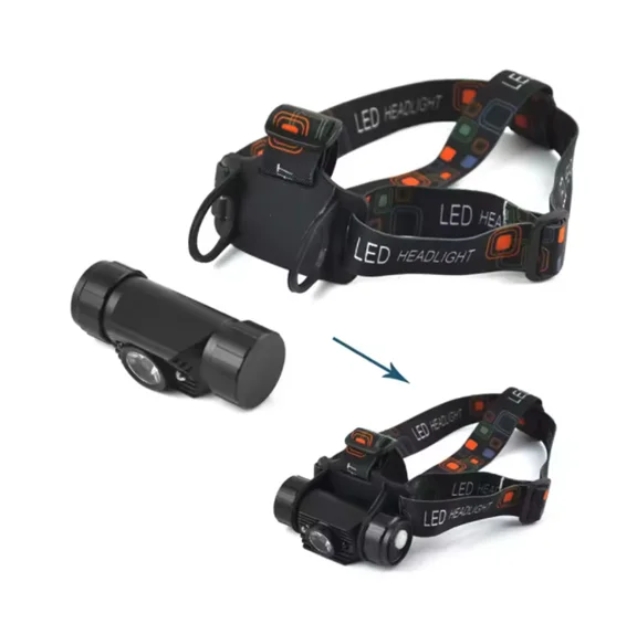 SOHOT Powerful 300LM LED Headlamp Waterproof Led Headlight USB Rechargeable 18650 Head Torch for Camping Cycling
