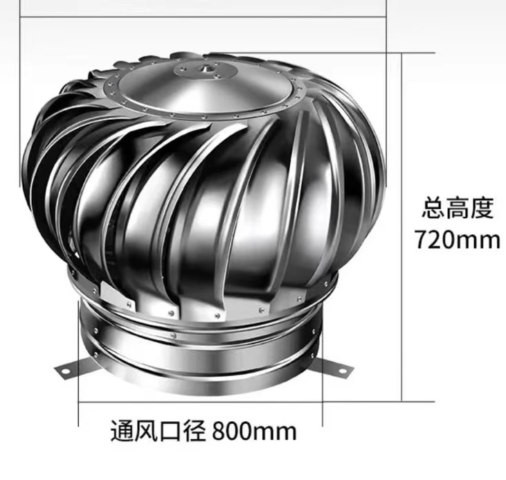 800 мм 900 Электрический осевой турбо вентилятор крыши без мощности вытяжной стальные гостиницы типографии фермы теплицы ODM