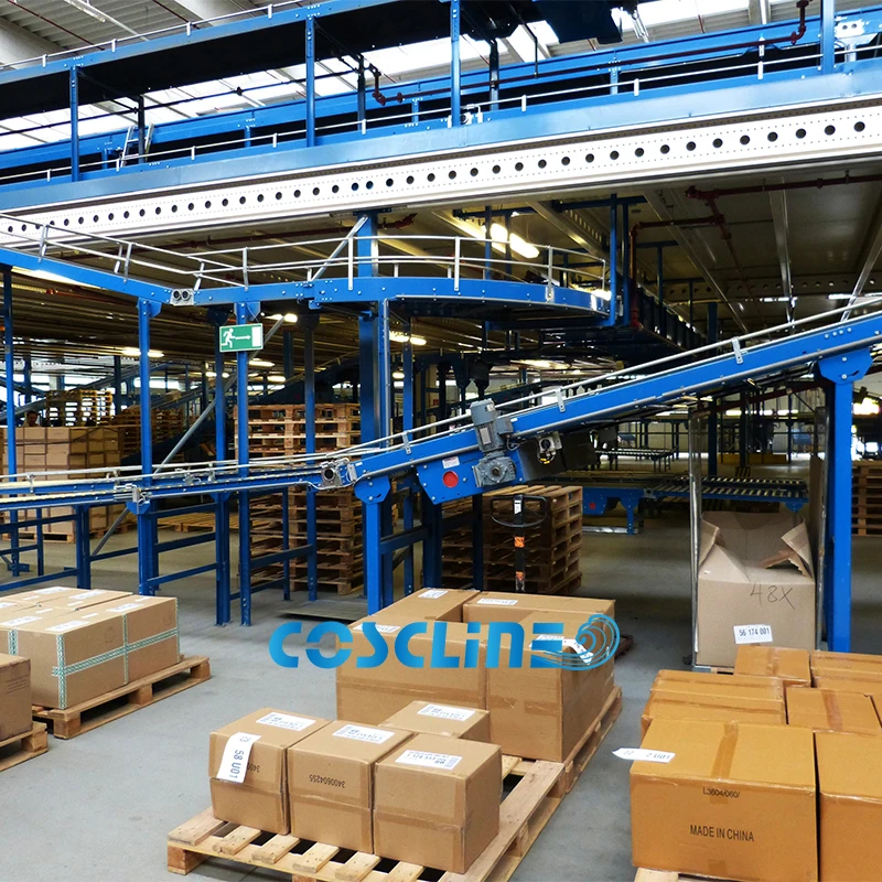 Coscline The Best Price 1688 Sourcing Dropshipping Agent