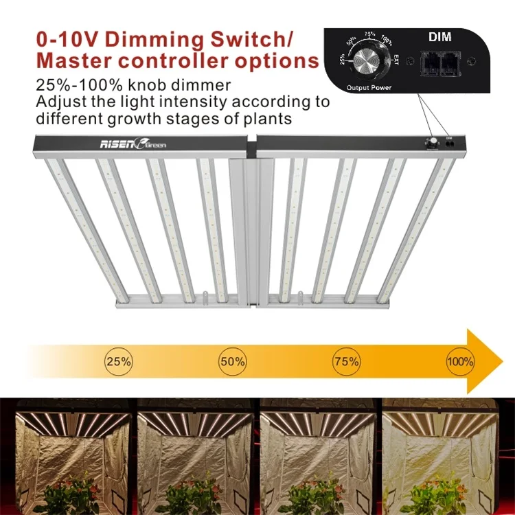 Rsngreen etl Сертифицированный 2022 hydro lm301b внутренний 4x4 коммерческий 4 фута x 460 Вт 645 Ват 960 1000 ватт светодиодная промышленная лампа