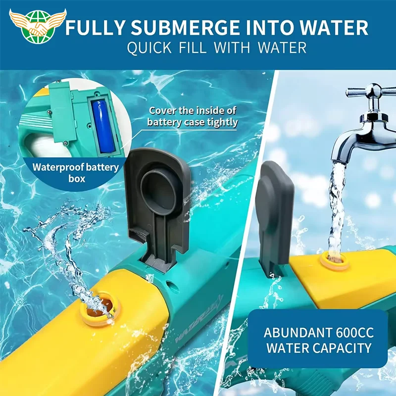 Large 600cc Electric Shark Squirt Blaster Toy 32Ft Automatic Water Gun for Adults Discount Price Electronic Toy