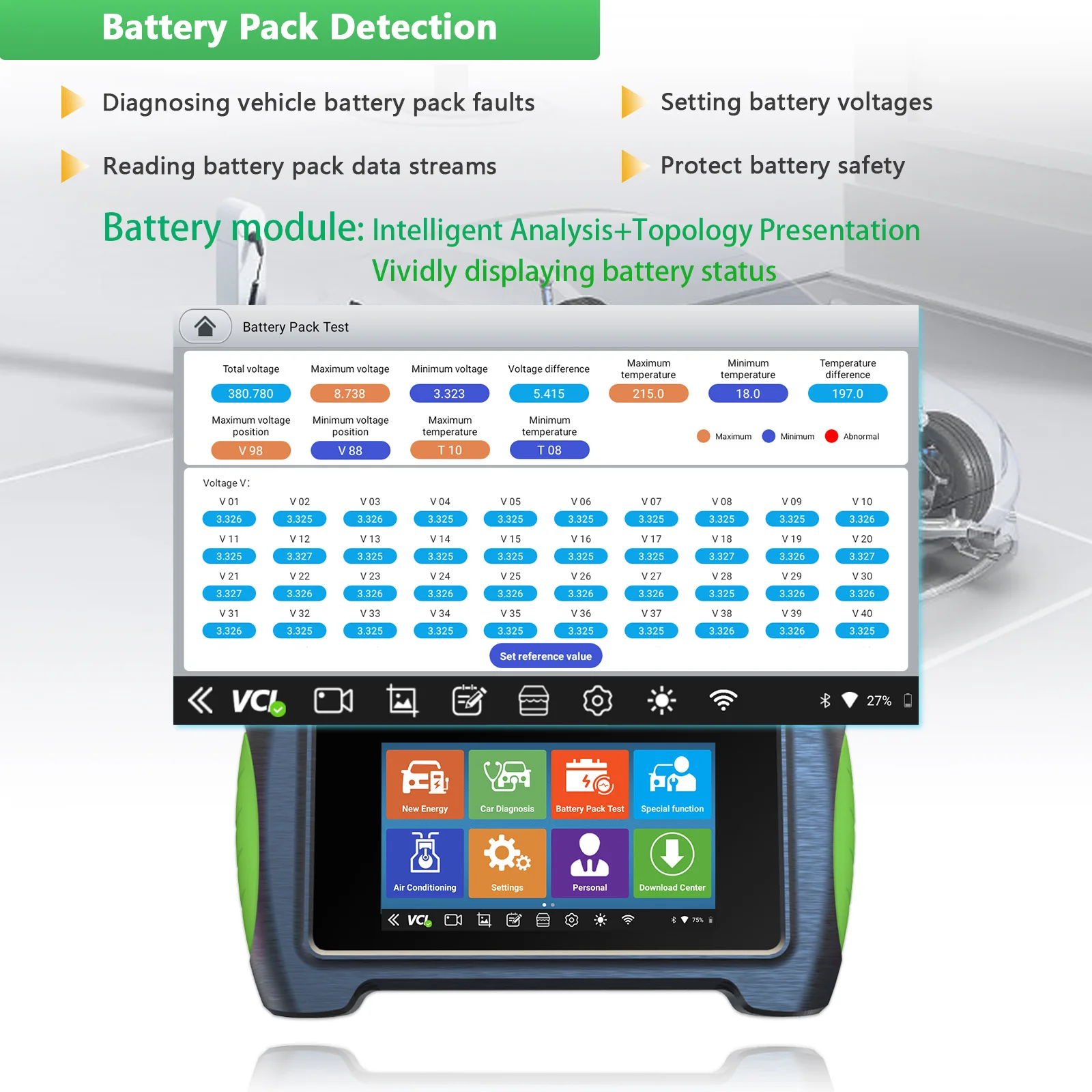 Humzor New 550EV OBD2 Car Scanner BT5.2 New Energy Car Full System Diagnostic Tools Obd2 Car Machine Scanner