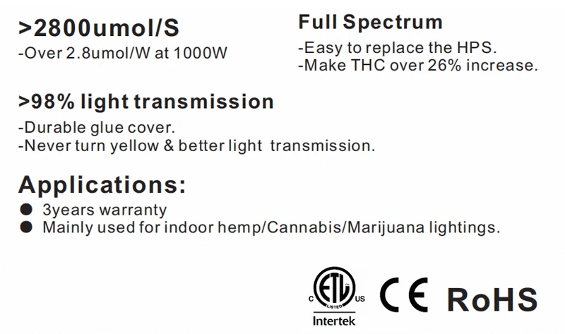 Detachable grow light 4x4ft 4x6ft Factory Price Manufacturer Samsung 1000watt 1000W LED grow lights