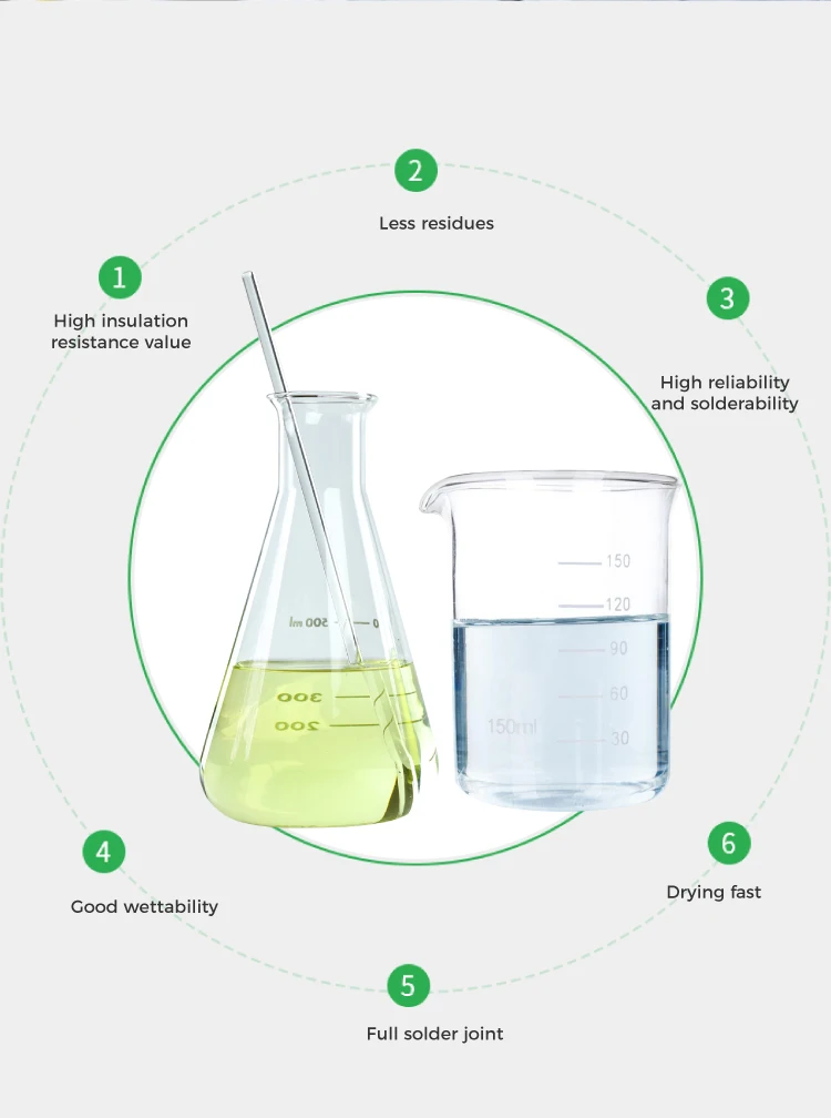 TONGFANG Alcohol-based rosin-containing No-clean low-VOC wave soldering spraying Liquid Flux  for PCB