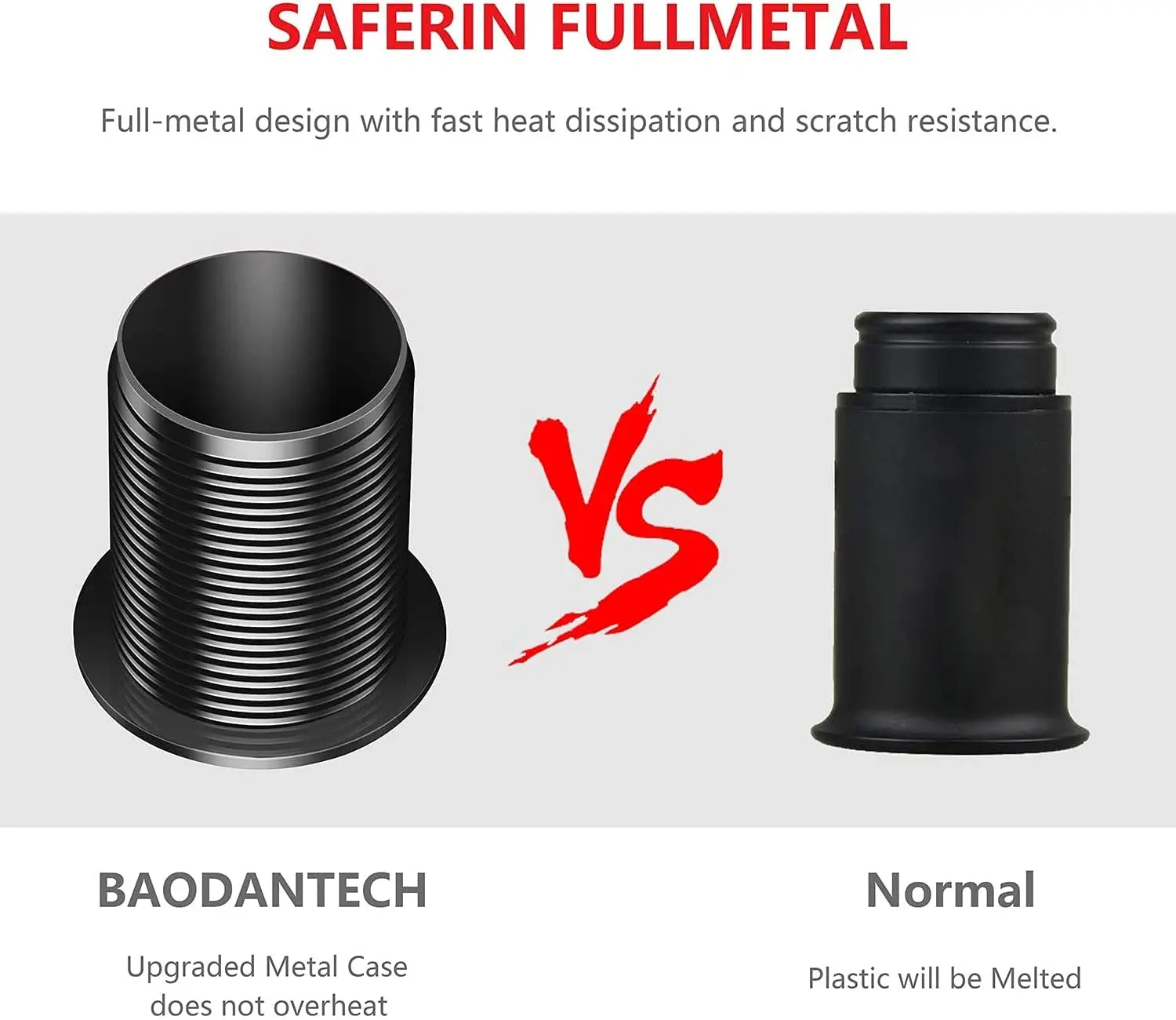 USB C Car Charger Socket 12V USB Outlet with 18W Dual PD Ports & 18W QC 3.0 Quick Charge Fast USB Type C Car Adapter for Car