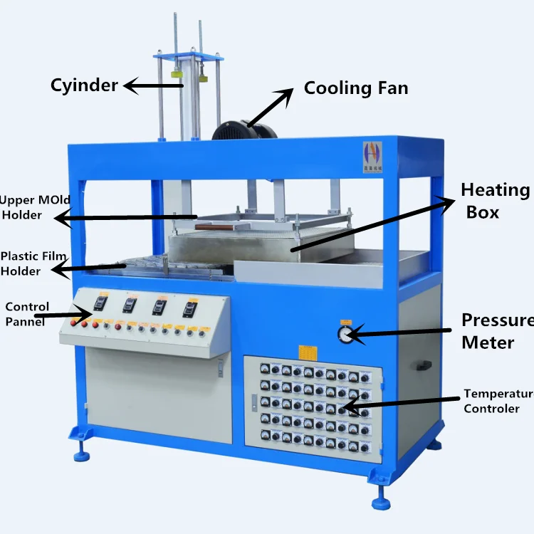  PC PETG HIPS PVCl Plastic Food Tray Semi-auto Blister Forming Machine for