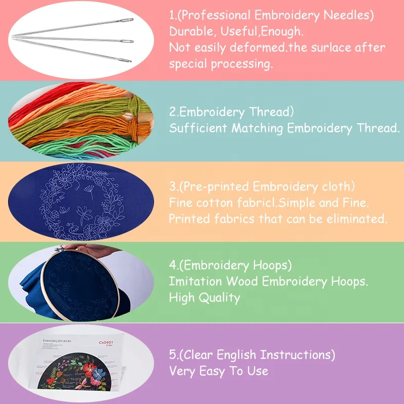 HOT Sale Black Beautiful Flowers Handwork Needlework Set DIY Embroidery Kits