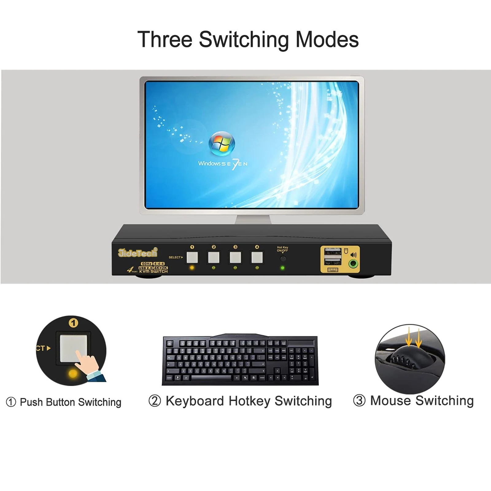 JideTech 4-Port KVM HDMI Switch with Audio USB Interface 4Kx2K@60Hz Kit Cables