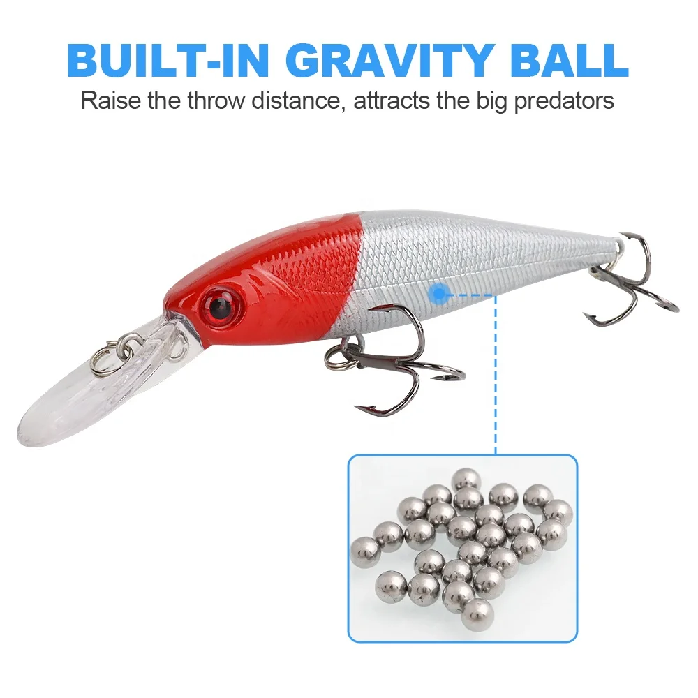 YUEYANG hot sale sea fishing equipment 3D eyes minnow lures fishing with good action Swim Bait Saltwater Casting Fishing Lures