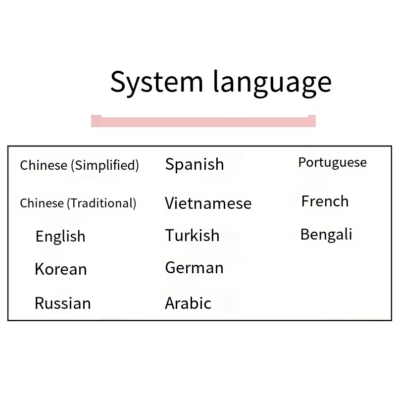 Online TIJ Inkjet Printer Expired Date and Production GS1 Code QR CODE Inkjet Barcode Labelling