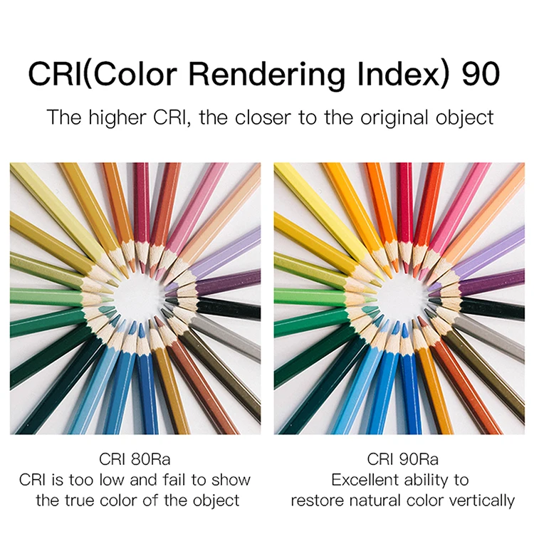 MR.XRZ Surface Mounted LED Downlight 10W 20W Square Ceiling Lamps Anti-glare LED Spotlights For Indoor Lighting