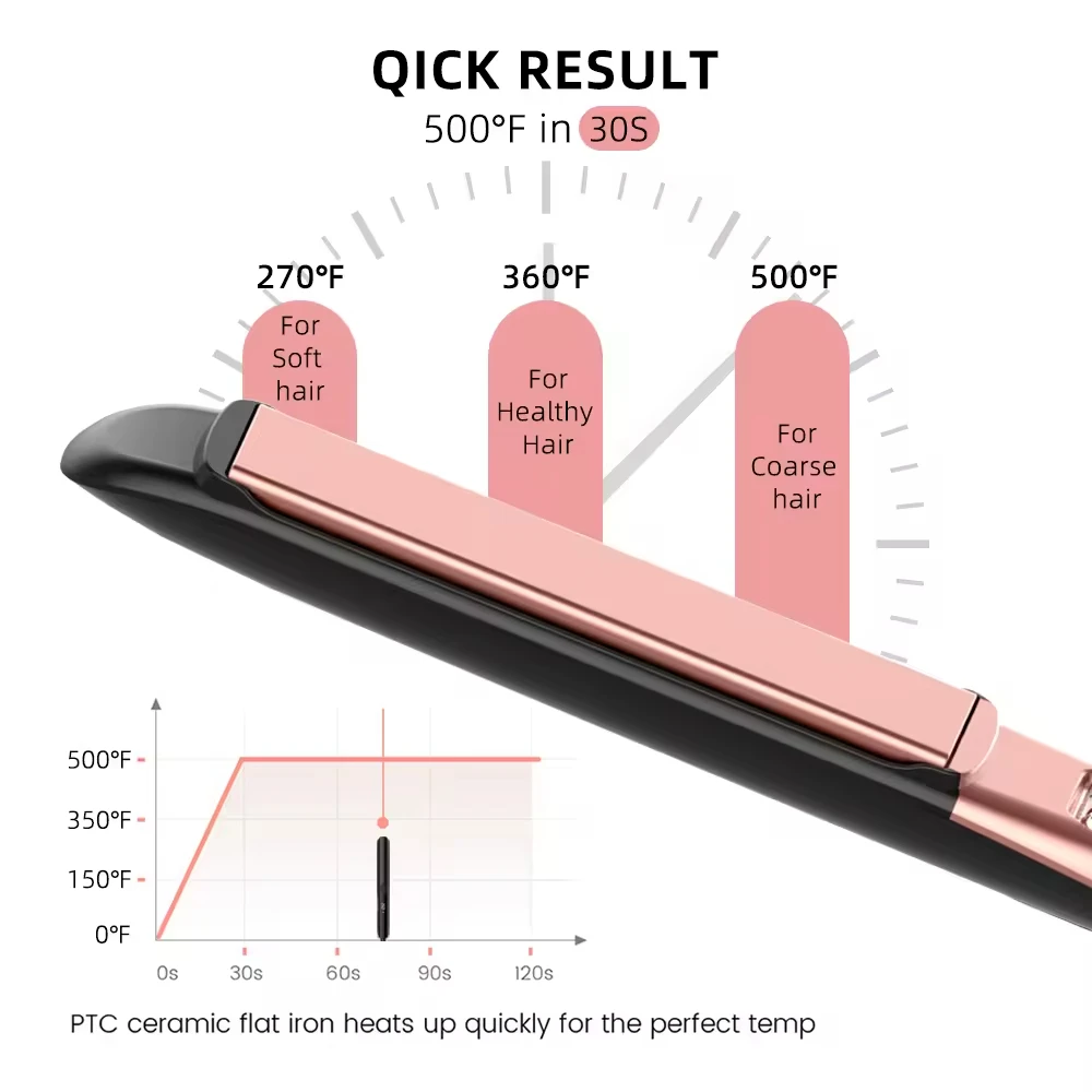 Portable Ionic Hair Straightener And Curler 2 In 1 Keratin 500F Treatment Hair Flat Irons For Household Straightening Iron