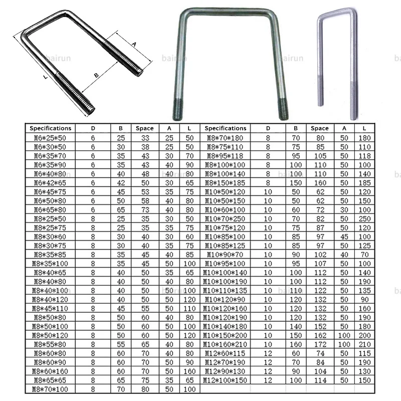 Factory wholesale M14x63x165mm stainless,  steel carbon steel Pipe Clamp U Bolts With Hex Nut And Washer U Bolts/