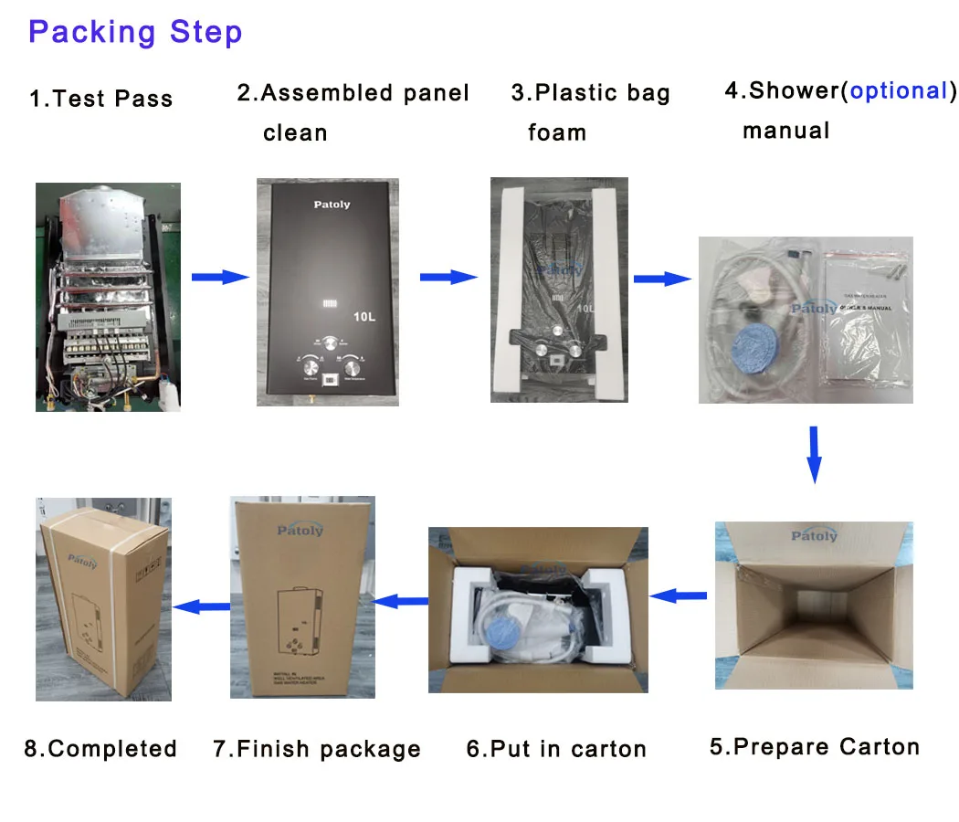 packing method