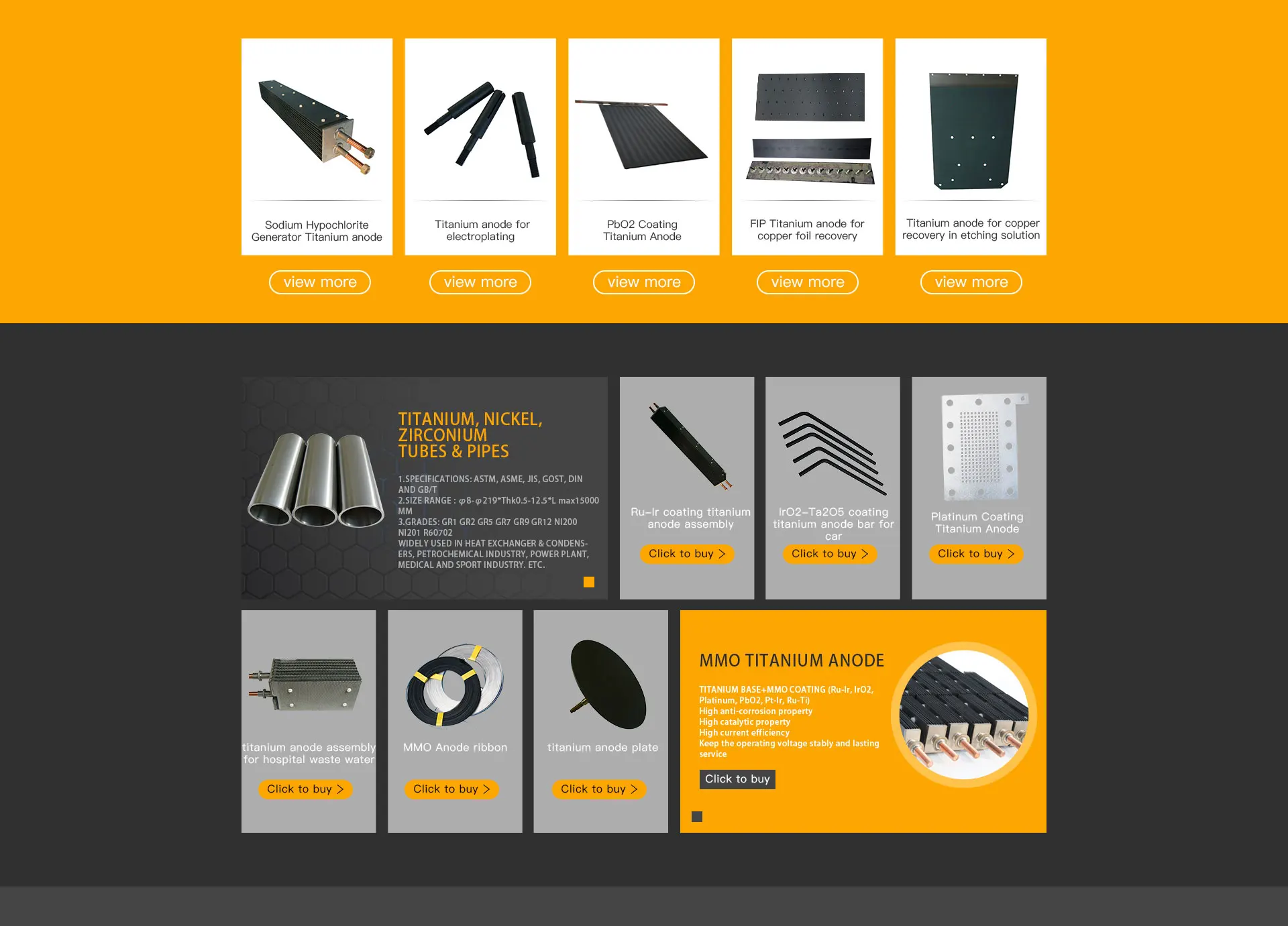 chlor-alkali plant titanium anode box RuO2 IrO2 coating titanium anode box titanium anode box