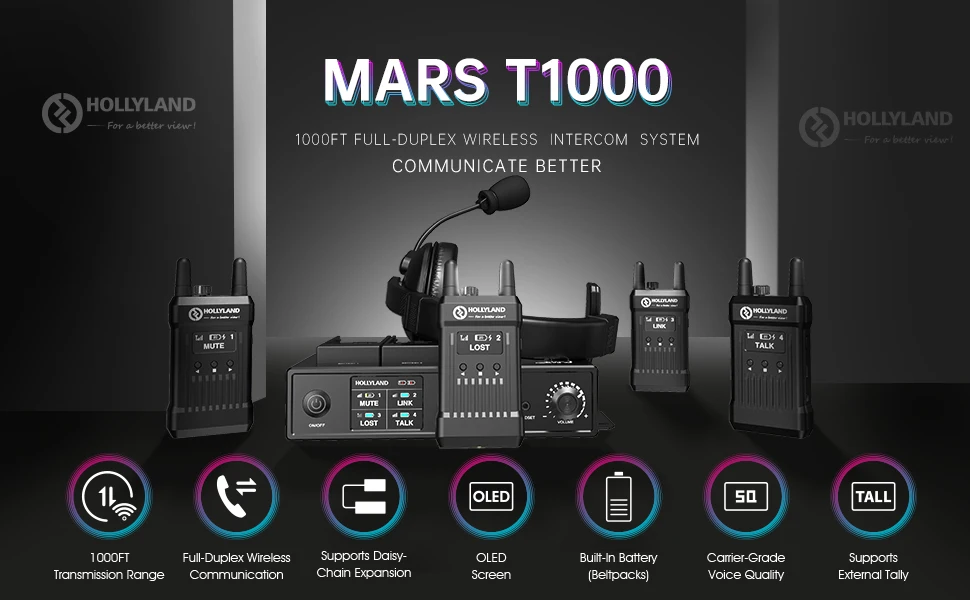 Hollyland Mars T1000 каскадное соединение с двумя устройствами Широковещательная полнодуплексная Беспроводная