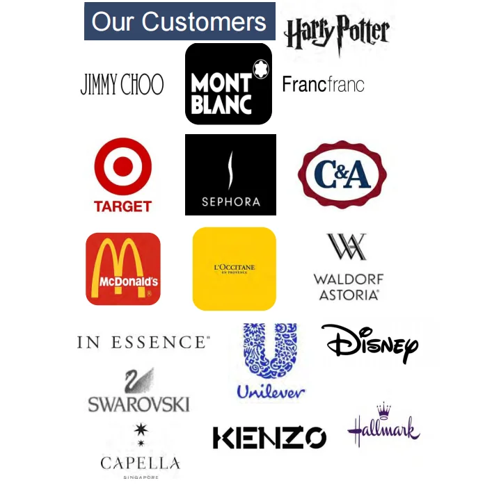 WELLNESS Hand Made Luxury 3 Wicks Glass Jar Scented Soy Wax Candles Custom Home Decor Perfume Candle Best Wedding Christmas Gift