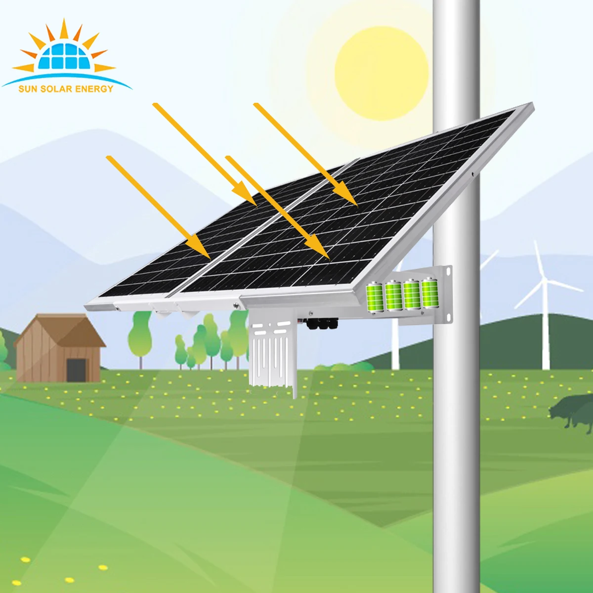 Комплект солнечных батарей для CCTV 80 Вт