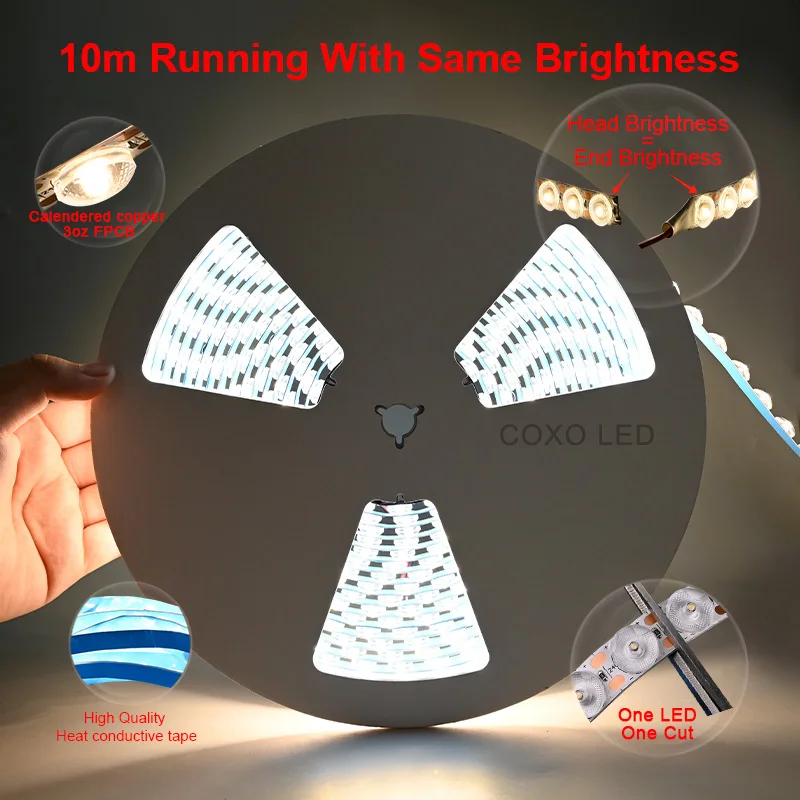 42leds 24V Digital RGB Flexible Diffuse Reflection LED Strip