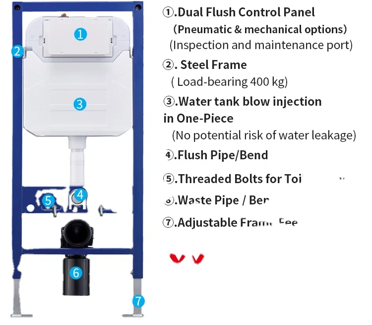 Dual flush concealed cistern hidden in wall hung toilet frame water tank for wall hung toilets with good quality flush system
