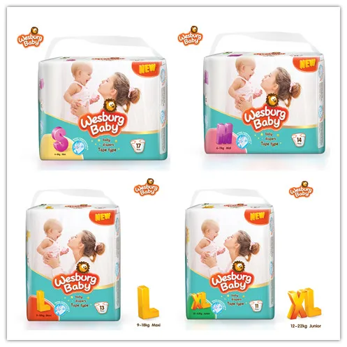 Требуется дистрибьютор дешевые товары одноразовые детские подгузники от китайского завода