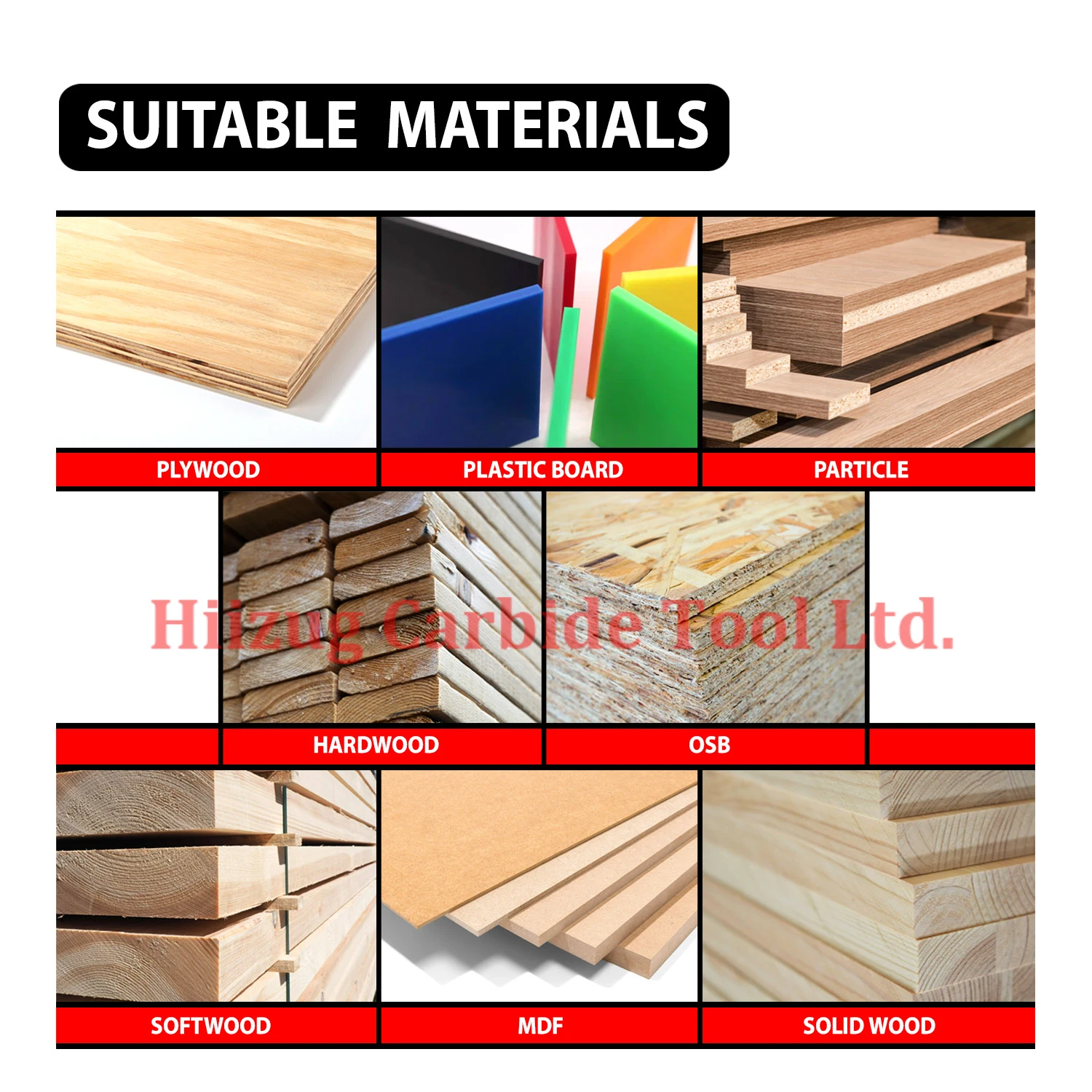 Hiizug CNC Spiral Flush Trim Router Bit 20mm Shank End Mill with Replaceable Carbide Inserts for Wood Trimming Bottom Cleacing