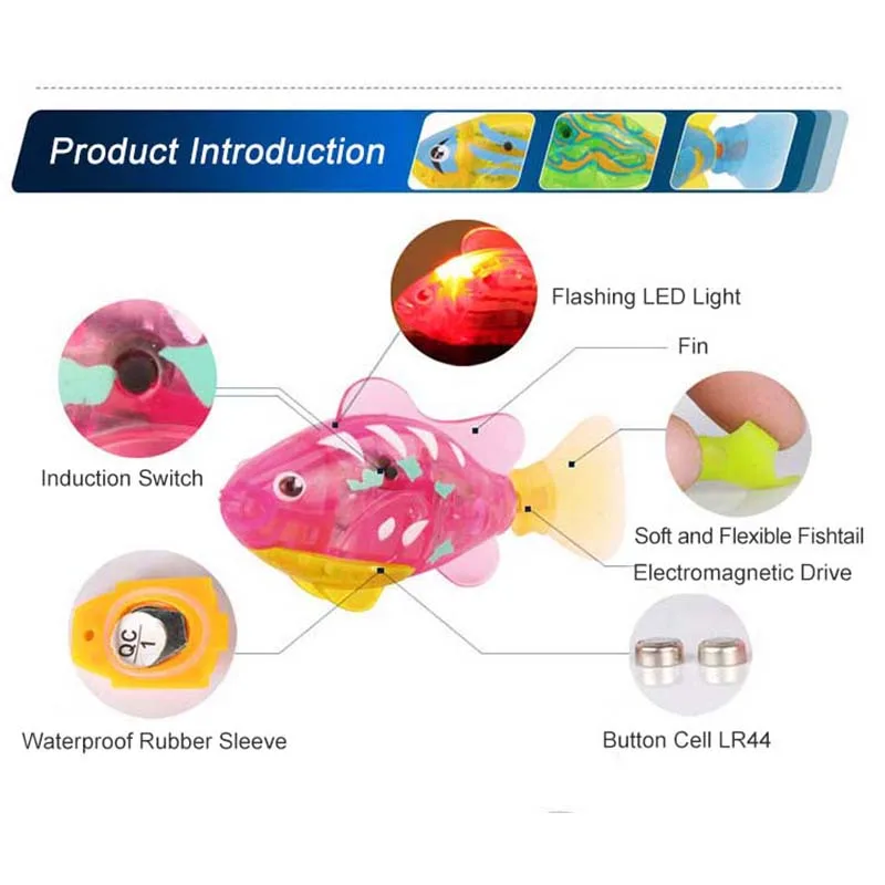Hot Amazon Litter Mat Interactive Swimming Robot Fish Toy For Cat Dog With Led Light