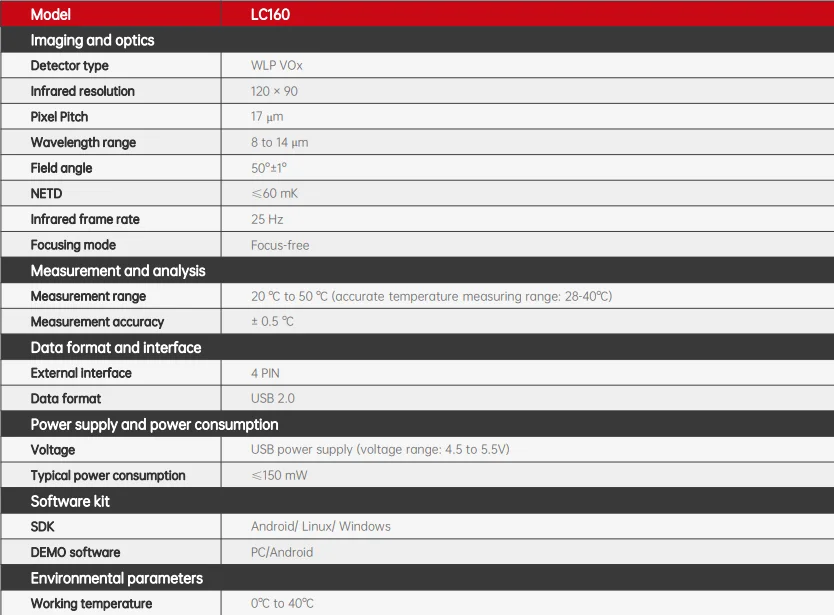 Mini module  human body temperature measurement module lc160 High-cost performance, built for body  screening  module  detector