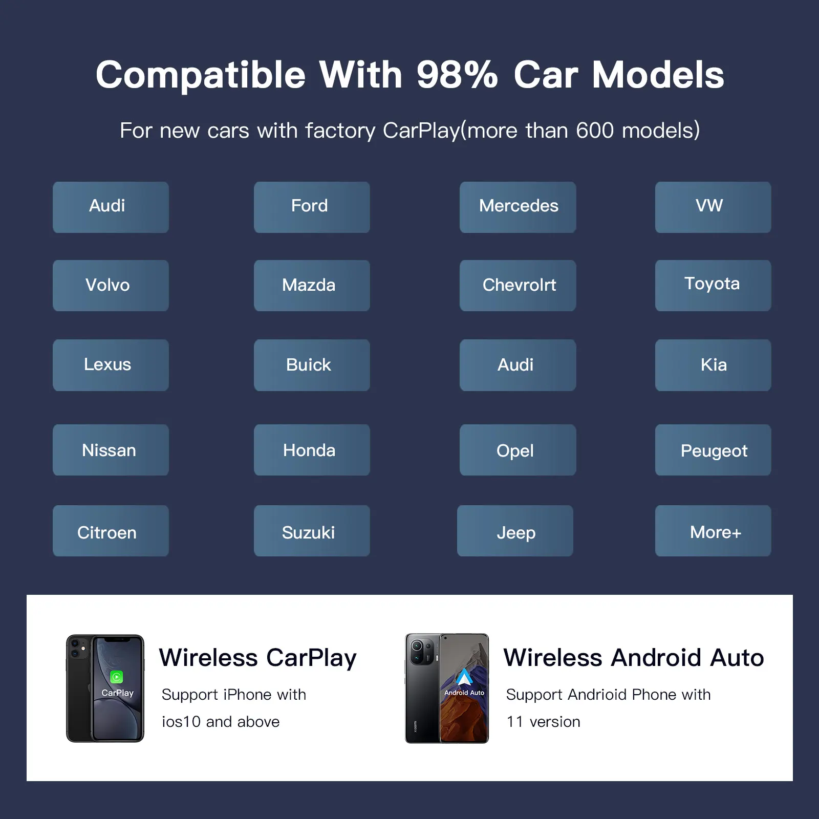 CarPlay Ai Box Android 11.0 Wireless Carplay Android Auto Qualcomm 2290 4Core 2G+16G For Netflix YouTube For Toyota Volvo VW Kia