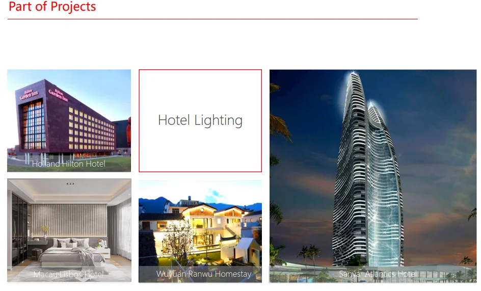 Sunricher DALI + Push AC Phase Cut Triac Dimmer