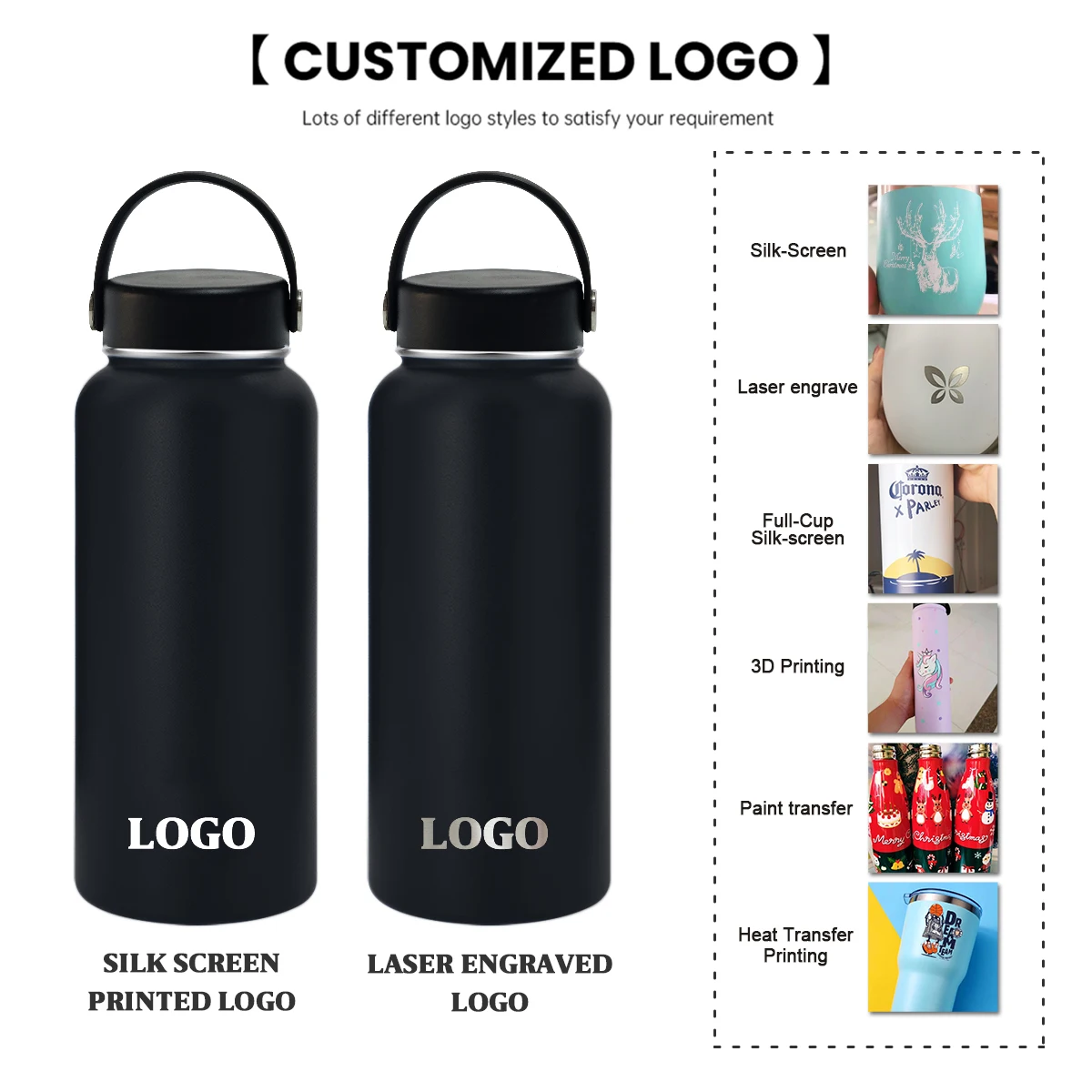 Wholesale 32oz 40 oz Hydrate Water Bottle 12oz 16oz 18oz 25oz 1.0L  Stainless Steel Vaccum Flask